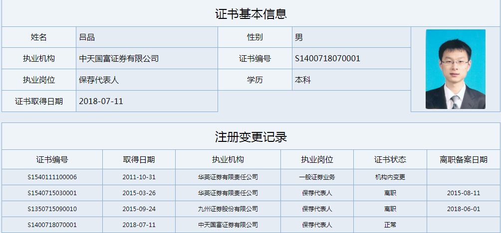 a56暴大奖永利|世象|13张最新全家福告诉你,汶川地震10年这些家庭发生了什么……