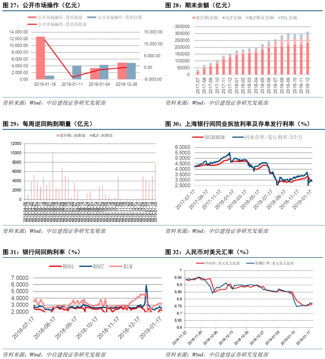 gdp增速增长国债价格_股债商再现 三杀 券商遭约谈 原来这才是次新股的铁底(3)