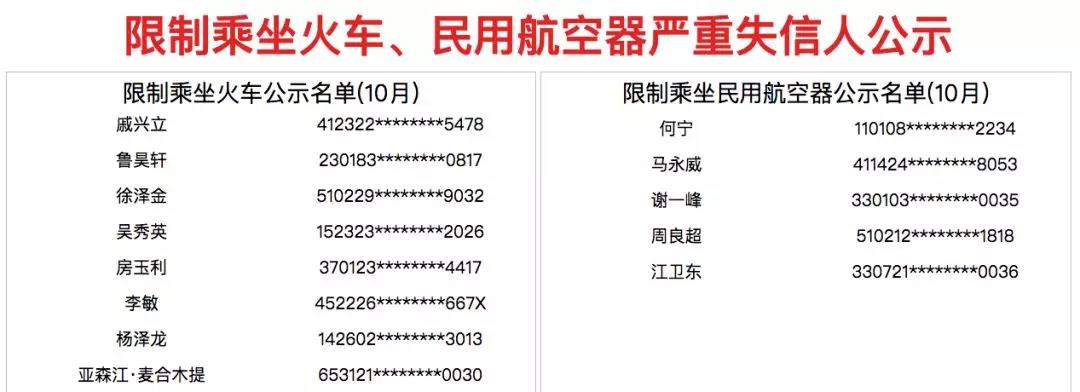 霸座姐限乘火车怎么回事 限乘火车名单是什么  热点 热图2 霸座姐限乘火车怎么回事 限乘火车名单是什么  热点 热图2