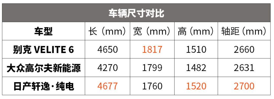爽啊!这12台重磅新车4月即将上市!