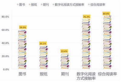什么是推及人口_接纳孩子的平凡 从此,不仅和孩子之间的(2)