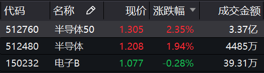 www.33a88.com-经济参考报:让更多减税降费红利惠及企业和个人