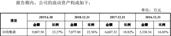 帮博彩公司开通银行账户,只要还在这个世界,什么都有可能发生
