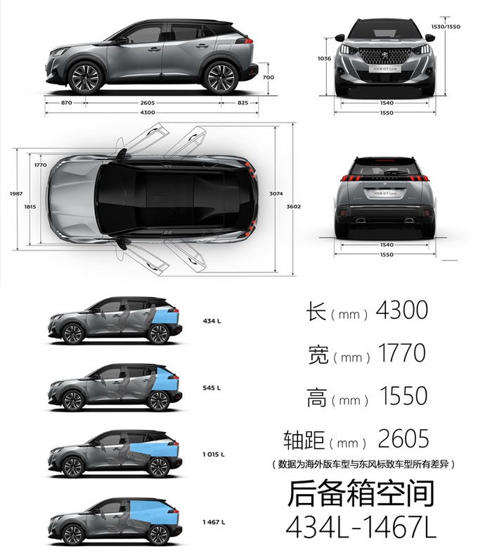 3D仪表像飞机 空间大到很意外 全新一代标致2008吓到我了