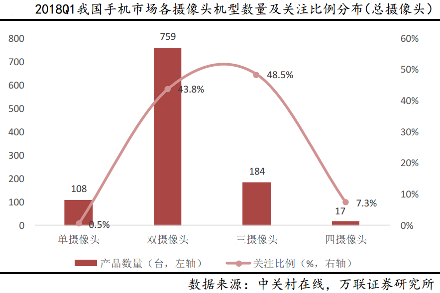 一财研选|CDR打开行业盈利空间,国际化券商将