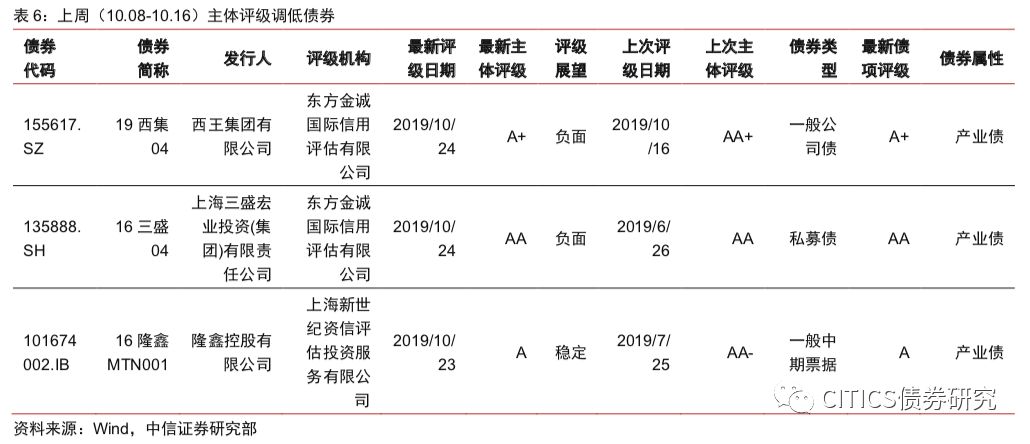 经纶全讯香港,一大波支持农业产业发展的政策来啦!