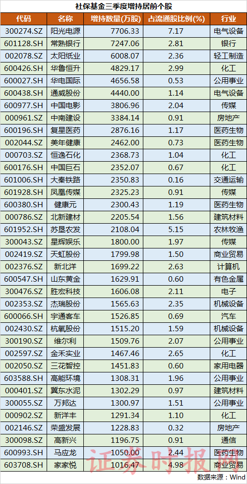 澳门新濠快速注册_斯巴鲁召回部分进口XV汽车
