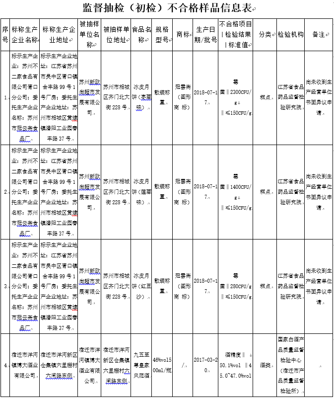 厂名人口_厂名logo设计(3)