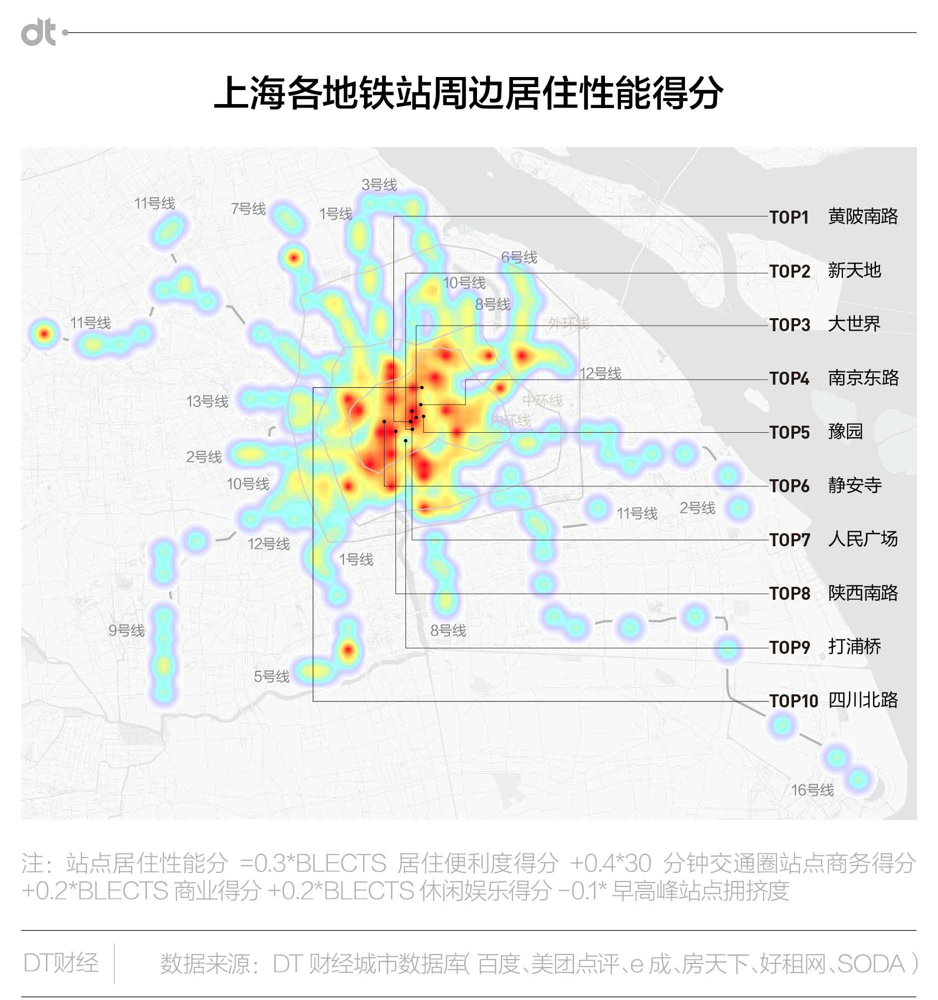 2018年,你需要这一份魔都名媛地铁租房指南