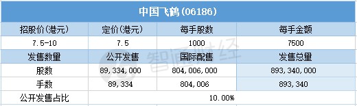 美狮会做假吗·杨德红:上市公司的质量是资本市场的基石
