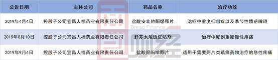 「新世纪娱乐场地址」周一《执行第一线》播出,周五老赖开始还钱了
