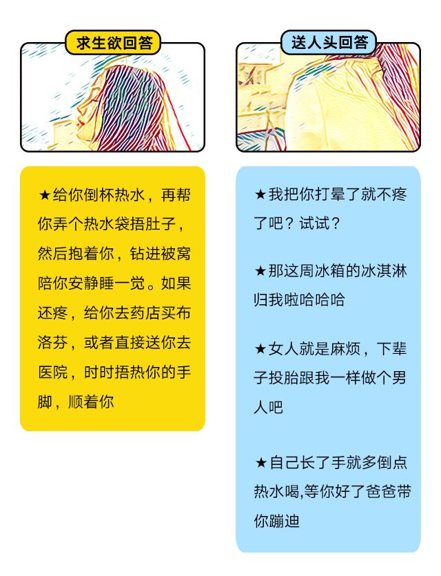 最全男人求生欲测试题,据说没有人能活到最后