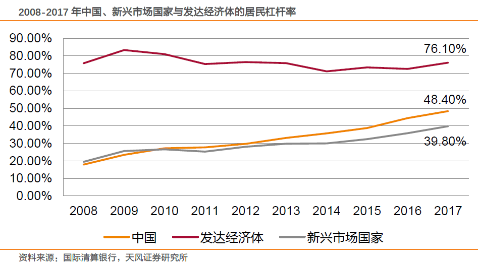 人口因素对经济的影响_家庭因素对人格的影响(3)