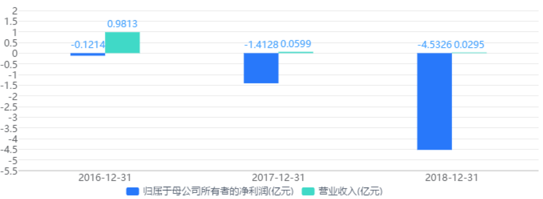 公海赌船官方网站app,MSI季中邀请赛:RNG首日大战FNC、KZ 香锅和小花生野区正面对刚