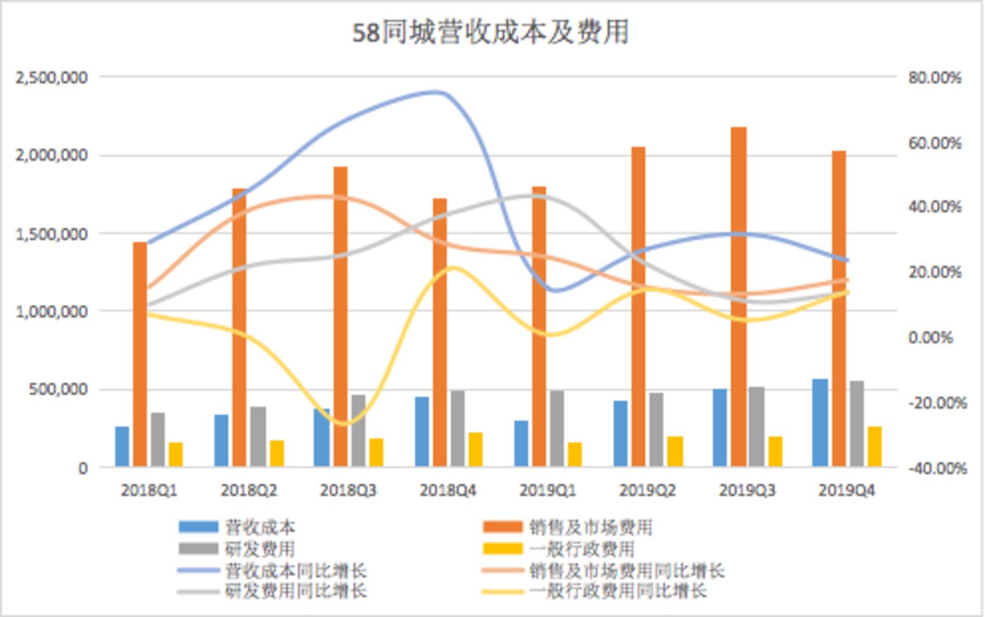 经济总量和环境成本_保护环境手抄报(2)