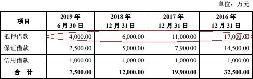 网络qq群赌博的结果 特朗普顾问支持“阴谋论” 称竞选遭奥巴马监控