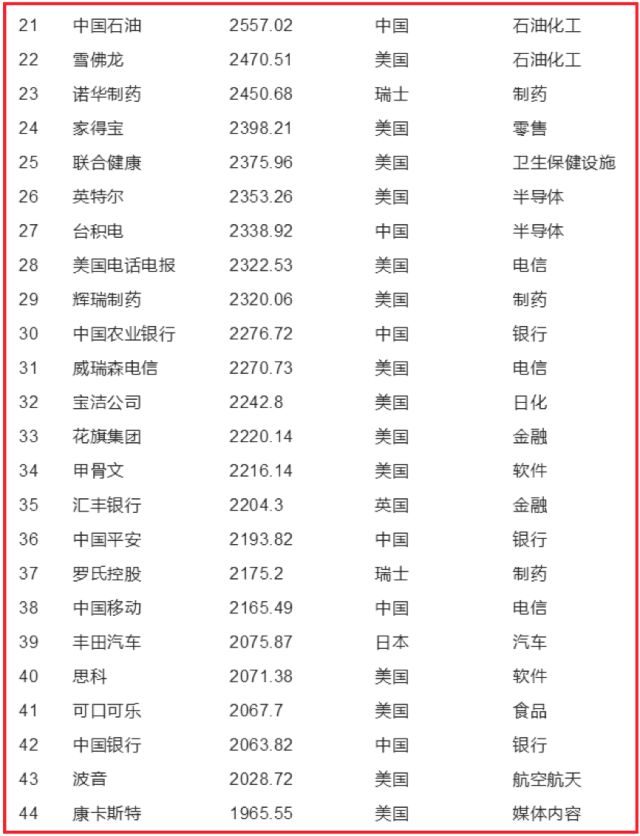 中国只能靠茅台反击美国高科技?专家:逻辑荒诞
