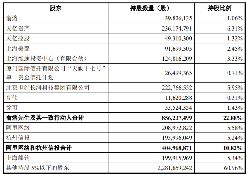 十大app排行榜娱乐|中国空军之所以和幻影2000及F16“失之交臂”,原因只有一个字
