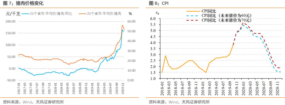 「8868支持花呗」得了尿道炎吃什么药管用?