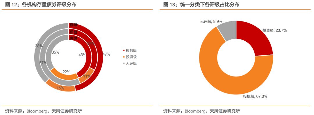 ag视讯安全平台登录网站·数智创动力 金融惠民生