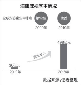异水娱乐场安卓,共享单车战又来:ofo上线小游戏 摩拜宣布全国免押