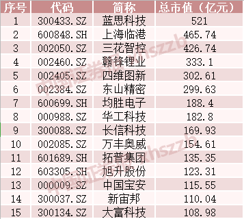 万博能不能提5万,大多患上脂肪肝的人,都属于这5类群体,你在其中吗?
