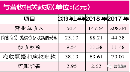娱乐最新网址|没做下沉位的卫生间怎么防水