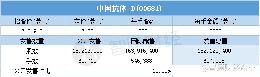 蚂蚁娱乐平台官网登陆_心惊!六辆货车接连被大火吞没,距加油站仅数十米