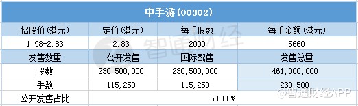 rb88走|明明是狐妖,却偏偏美成了白衣仙子:白灵妲己十四娘上榜