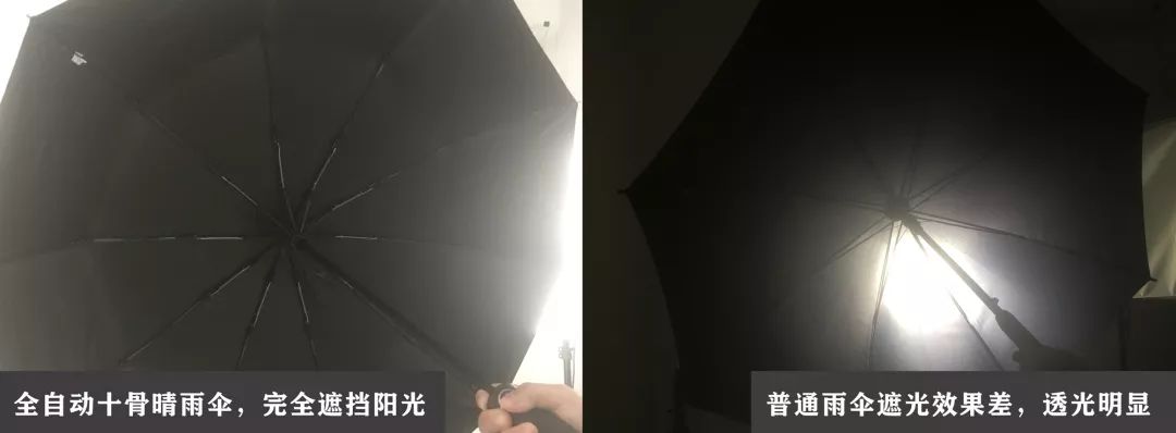 女朋友说喜欢劳斯莱斯的雨伞，她是想换车还是想换我？