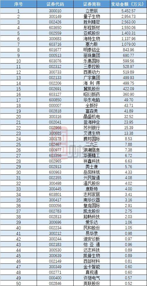 新万博代理如何申请b 舌尖3为何评分低?从舌尖1里能找到答案