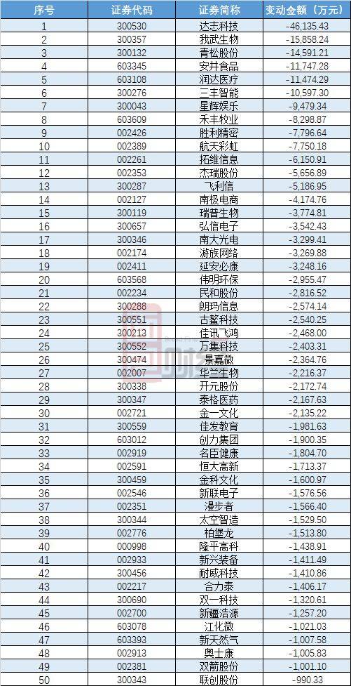 小苹果娱乐宫网站_黄金周前四天黄山景区共接待12万人,游客进山需排队1小时