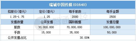 360手机游戏平台app - 秦岭沣峪关石雪景图|江山如此多娇,无人机航拍图美到让人哭