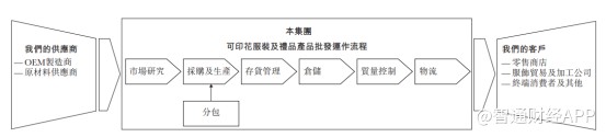 600w彩票官方网站,央视批评的高片酬,制片人说1.5亿物有所值,陈宝国只有6个字