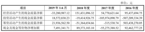 77098澳门国际娱乐 - 异性朋友是不是纯友谊,约饭的几个小细节就能看出来!