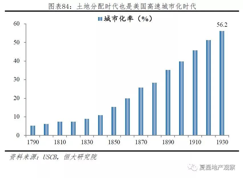 二战时美国人口_二战时期,美国人如何区分中国人和日本人,简直绝了(2)