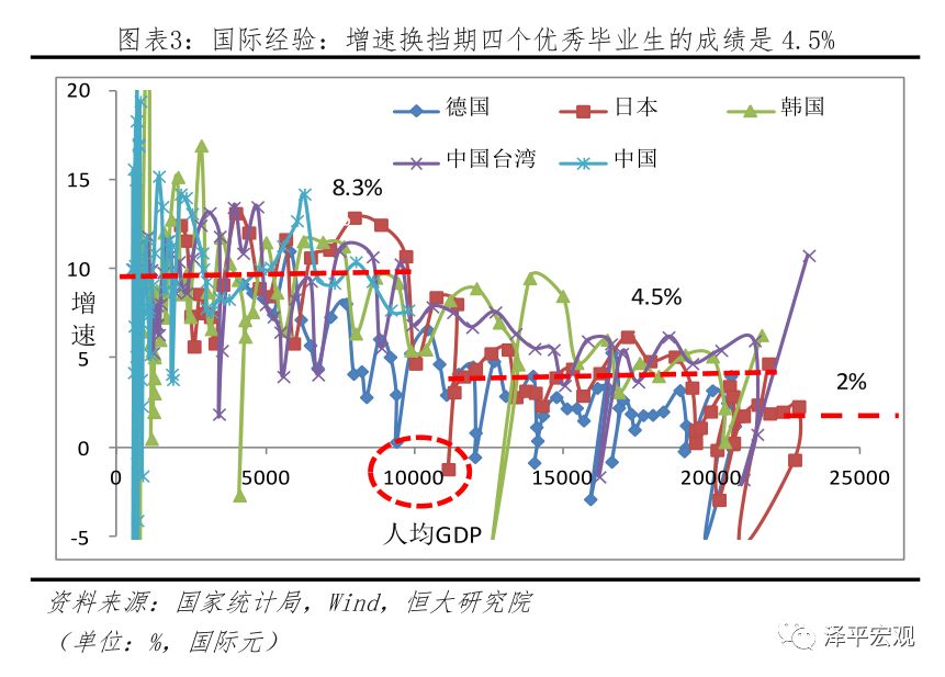 2019年法国人口结构_...中心刚刚发布 2019年全国癌症报告(2)