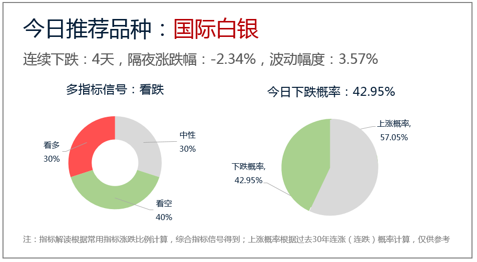 八月份中国gdp是多少_国际锌价从八个月高位下滑,中国GDP前投资者锁定利润