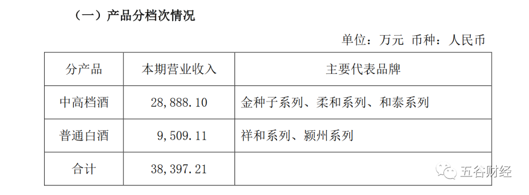 博彩娱乐线上,双色球蓝球03开出,13注一等奖全国9省市分享,奖池还有9.9亿