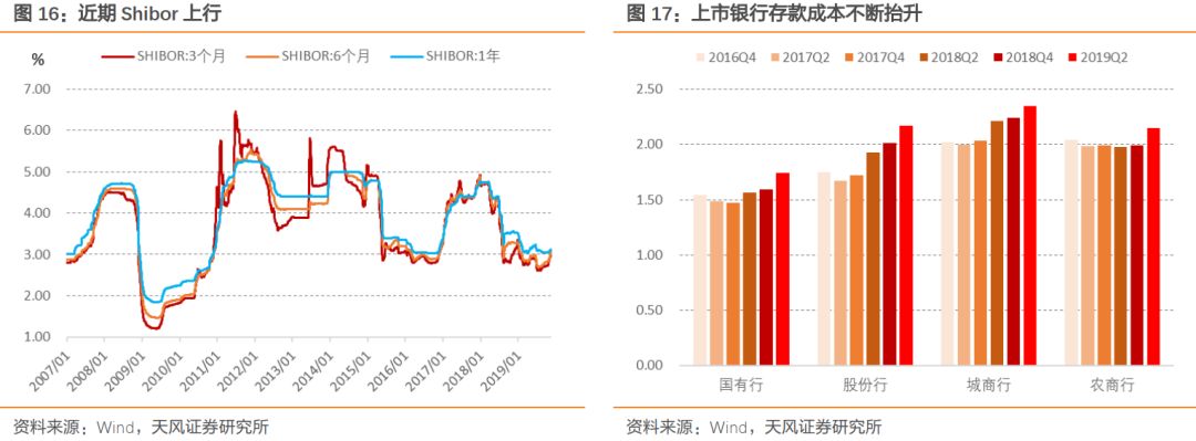 九龍娱乐代理,主人给狗狗盖了两层大别墅,还自带欧式露台,真是活得不如汪啊