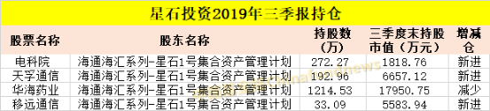 名门国际名门娱乐官方网站_广州4月雨量创68年来新高,电子地图实时监控遇“水浸街”可及时报警
