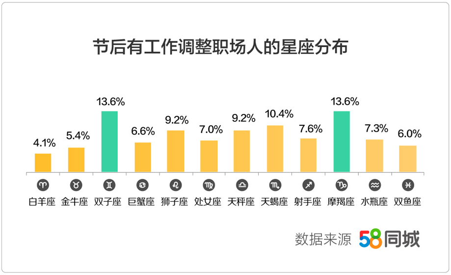 社区流动人口工作总结2019_工作总结(3)