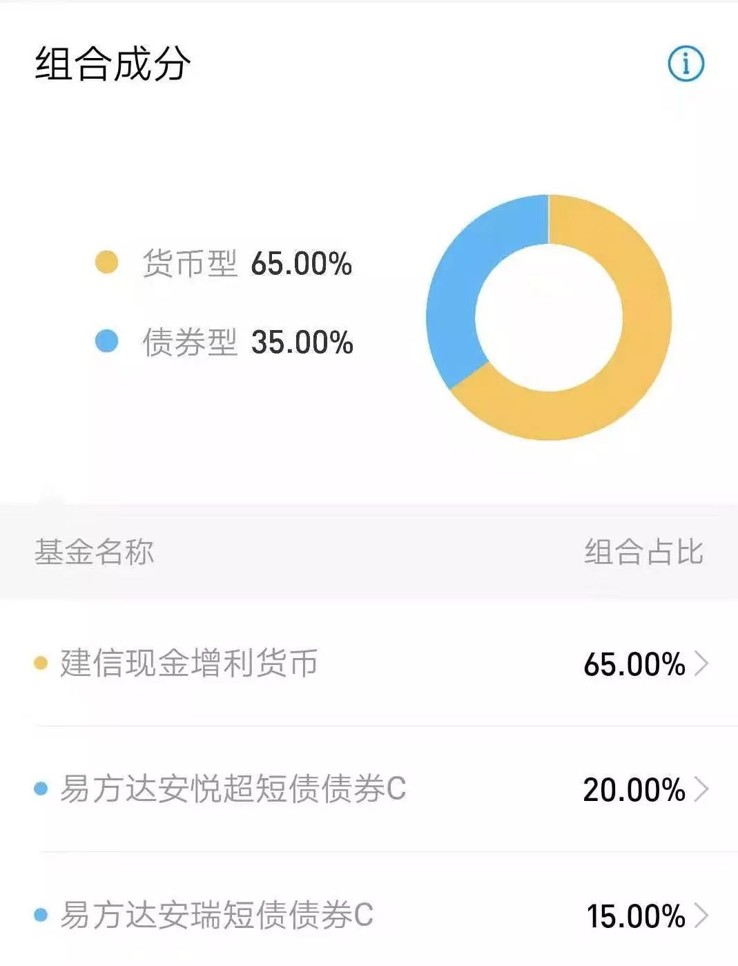 米兰体育- 米兰体育官方网站- 米兰体育APP下载中非发展基金与嘉友国际携手落地非洲物流通道合作