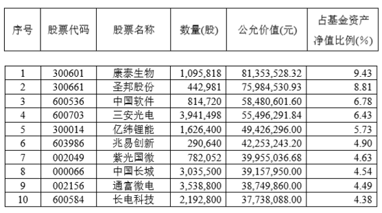 皇冠官网比分查询 - 它被称“天然维生素丸”,维C是西红柿的3倍,香蕉的9倍,别错过