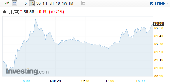 国家的gdp是指什么内含_阅读材料.回答问题材料一 2006年 2016年各国GDP总量注 国内生产总值 GDP 是指一(3)