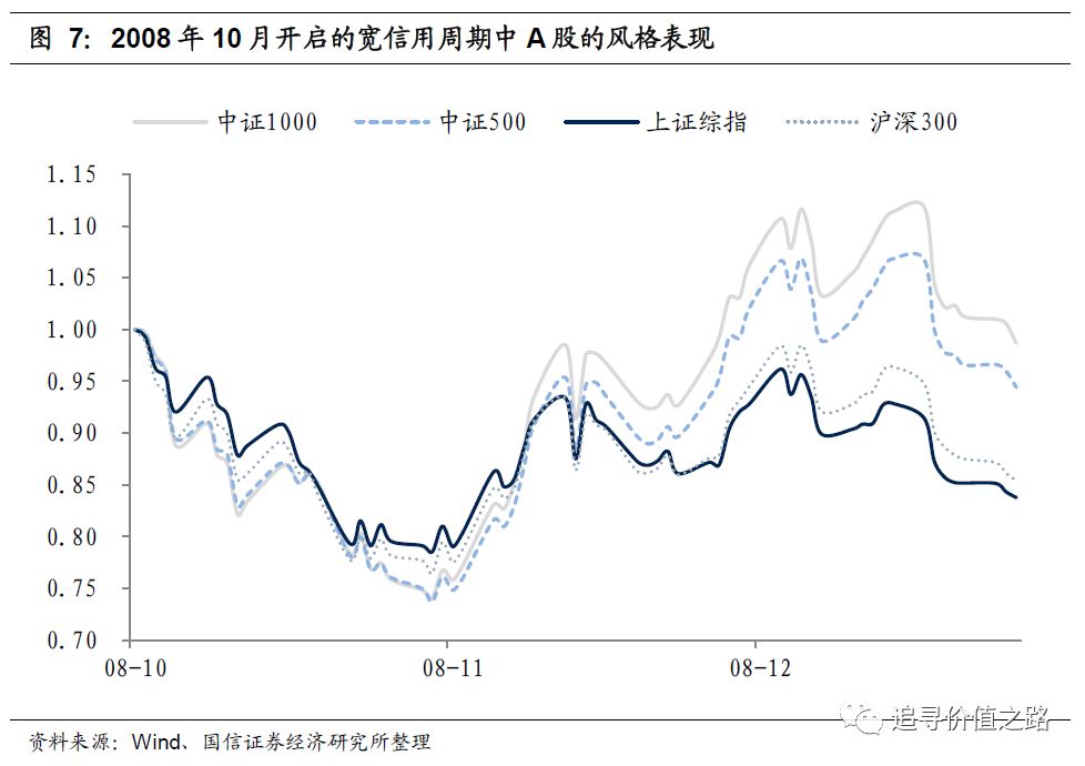 gdp保八(3)