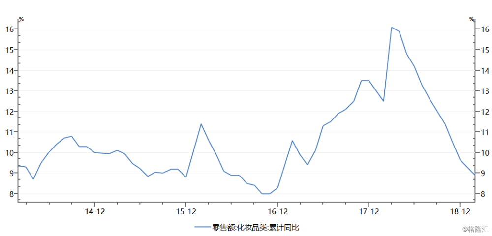 美国电影gdp_美国电影明星