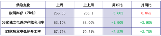 ju111.net怎么上不了 - 农业农村部:1-5月进口美国农产品金额同比下降55.3%