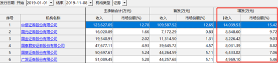 ag充值平台-东京奥运会场馆首次进行地震演练 假想震级6.5以上