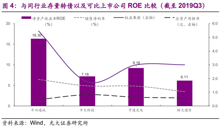 葡京网上娱乐注册送金,地方污染防治攻坚战密集打响 专家:加大生态环保投入